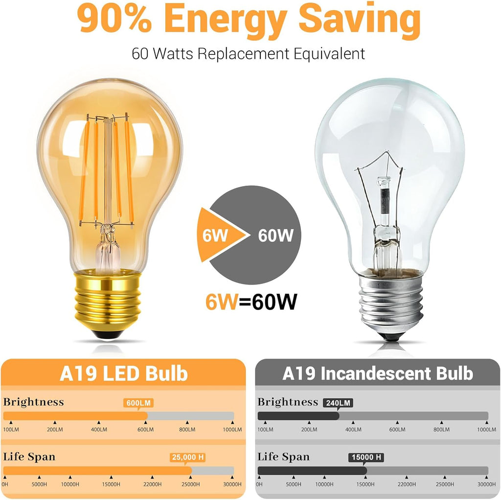 A19 Vintage LED Edison Bulbs, 60W Equivalent, 2200K Amber Warm, 6 Pack