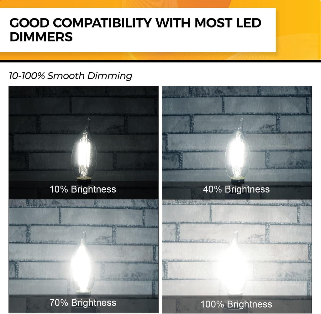 Candelabra Light Bulbs 5000K, 40W Eq Dimmable E12 LED Bulb, 12PCS