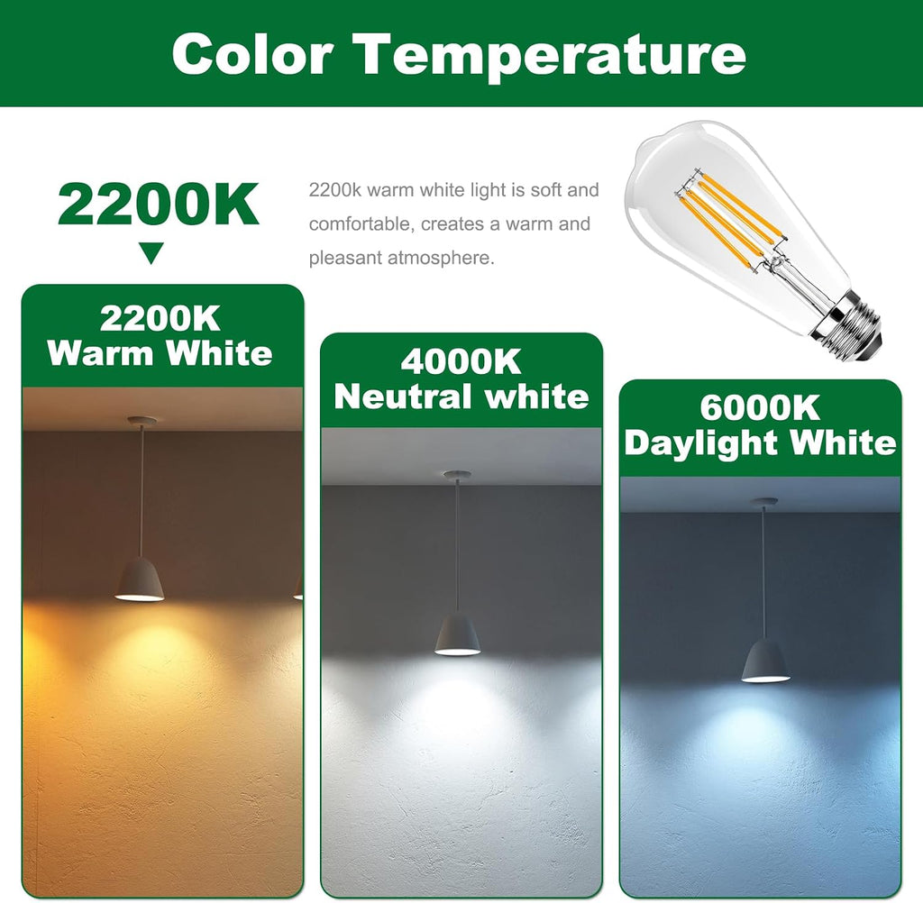 ST19 Vintage LED Edison Bulbs,25W Equivalent Outdoor LED Light Bulbs,Antique LED Filament Bulb E26 Base,2.5W Warm
