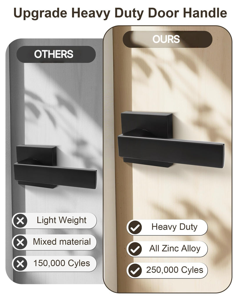 1 Pack Passage Door Handle in Matte Black,Interior Closet Door Knobs ,Non-Locking Keyless Modern Door Lever