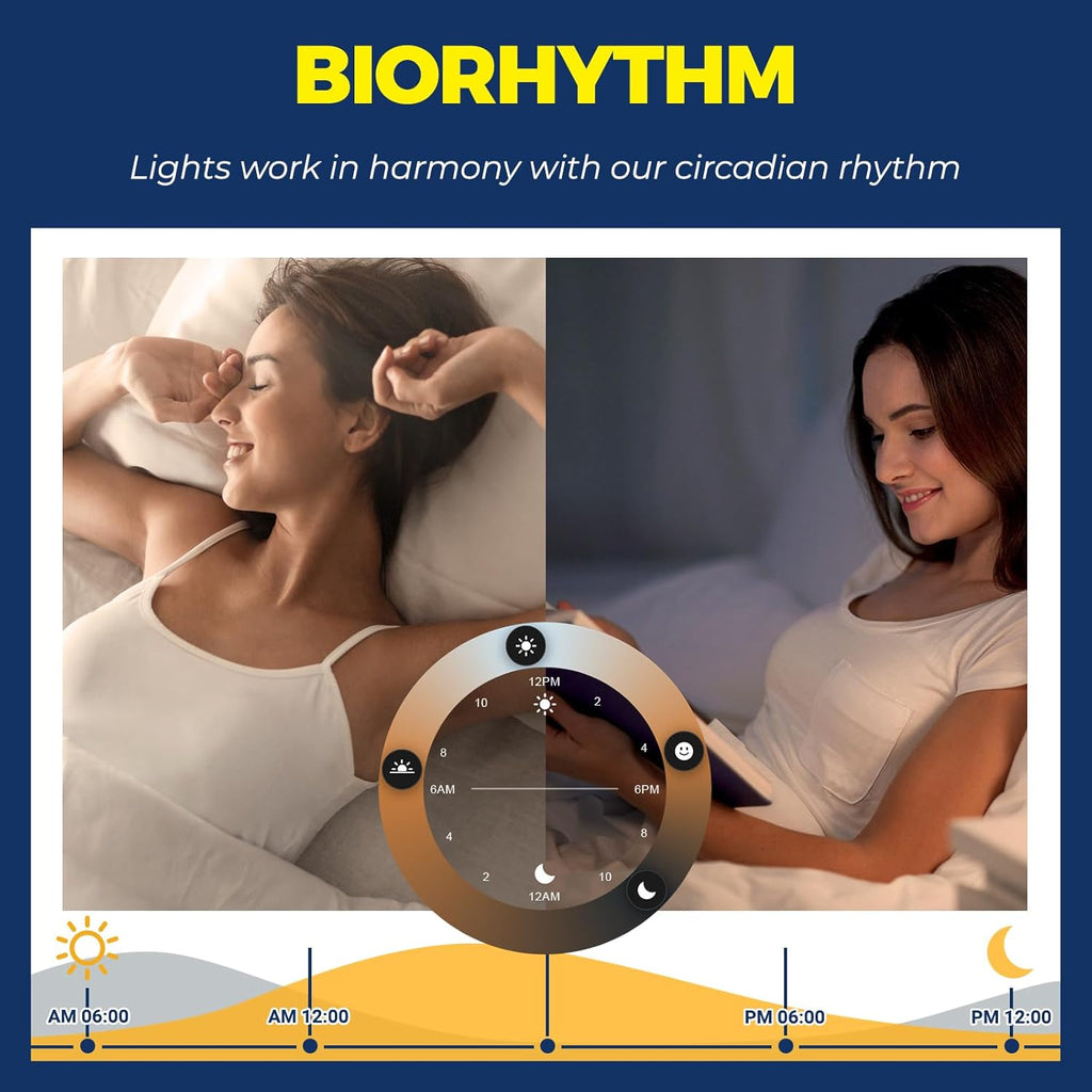 Smart Light Bulbs 100W Equiv., 1350LM 11W Smart Bulb Works with Alexa/Google Home/SmartLife, A19 E26 RGBCW Color