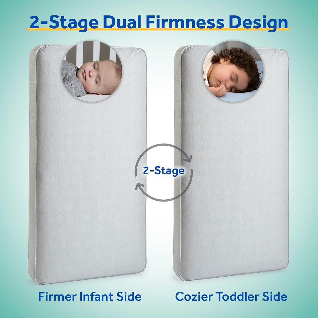 Infant & Toddler Crib Mattress, Firm Rest 2 Stage, 204 Coils, Waterproof Breathable, Non Toxic, GREENGUARD GOLD
