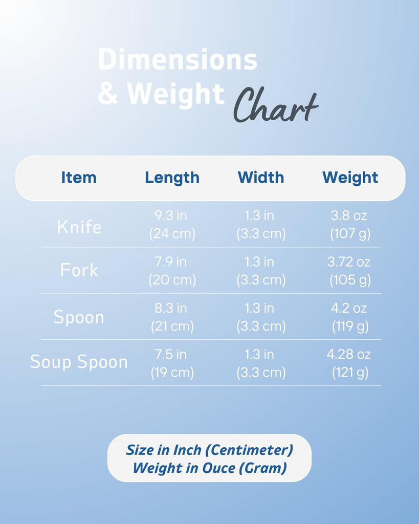 Adjustable Utensils 4 oz - Adaptive Utensils 4-Piece Set with 7 Locking Positions - Weighted Utensils for Hand