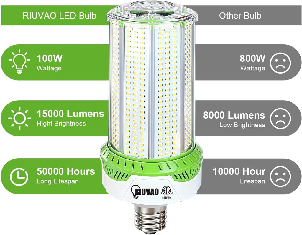 2 Pack 100W LED Corn Bulbs, 15000LM 5000K Daylight Super Bright LED Corn Light Bulb, E26/E39 Base for Warehouse