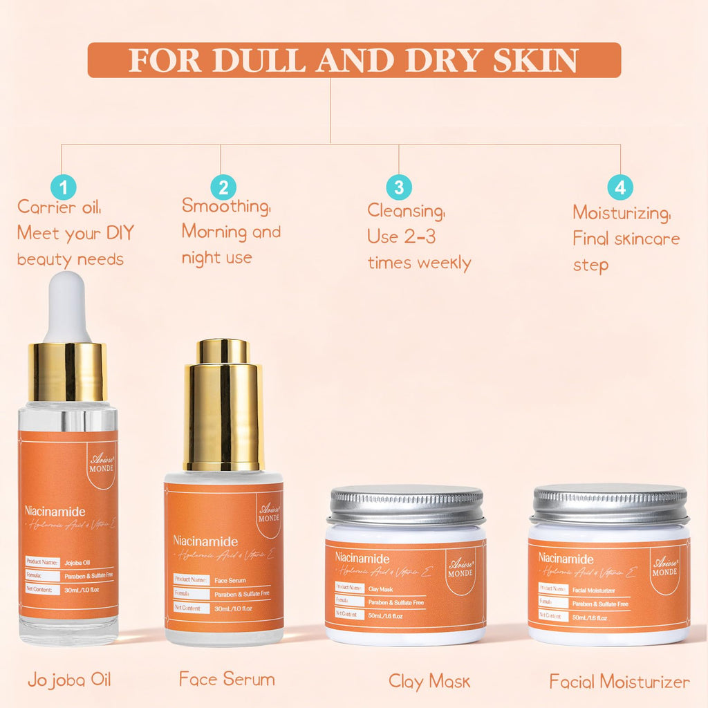 Birthday Gifts for Women Spa Gift Baskets, Facial Body Skincare Gift Set