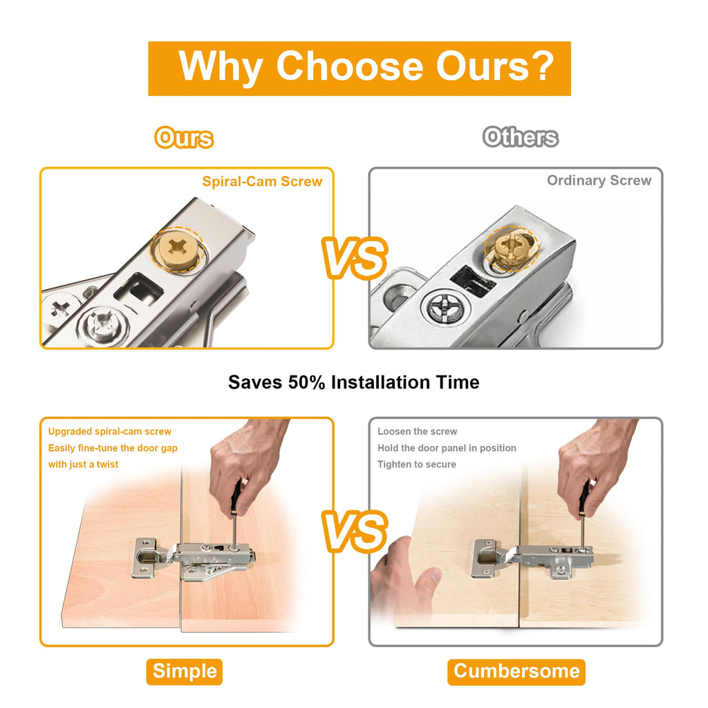 40-Pack Professional Grade Soft Close Face Frame Cabinet Hinges