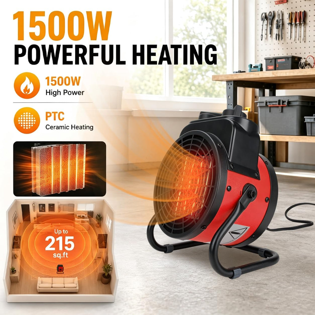 Greenhouse Heater with Thermostat, 1500W Outdoor Heaters, 3S Quick Heat & Overheat Protection, Non-Slip Cushion
