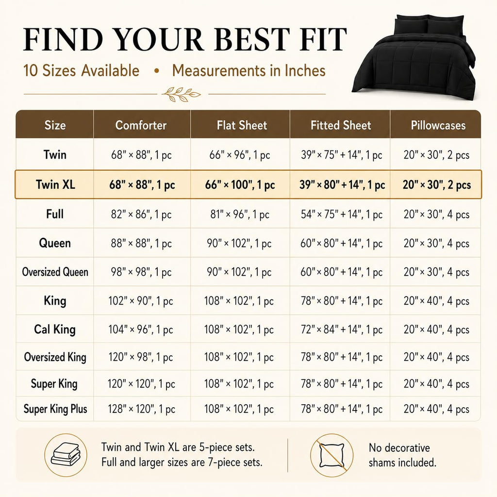 Comforter Set Navy Blue - 5 Pieces Bed in a Bag