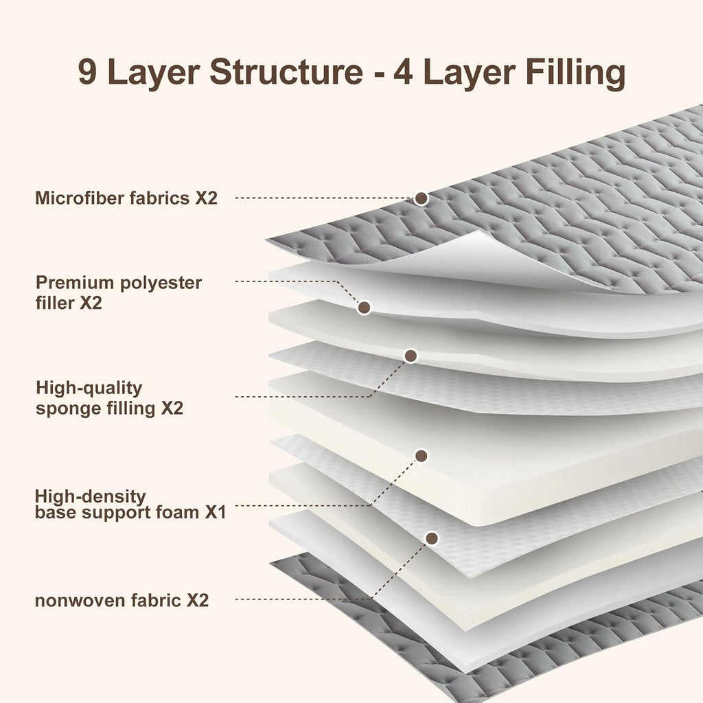 Premium Foam Japanese Futon Floor Mattress 60"x 80", 100% High Density Foam Comfortable Floor Mattress, 3.2"