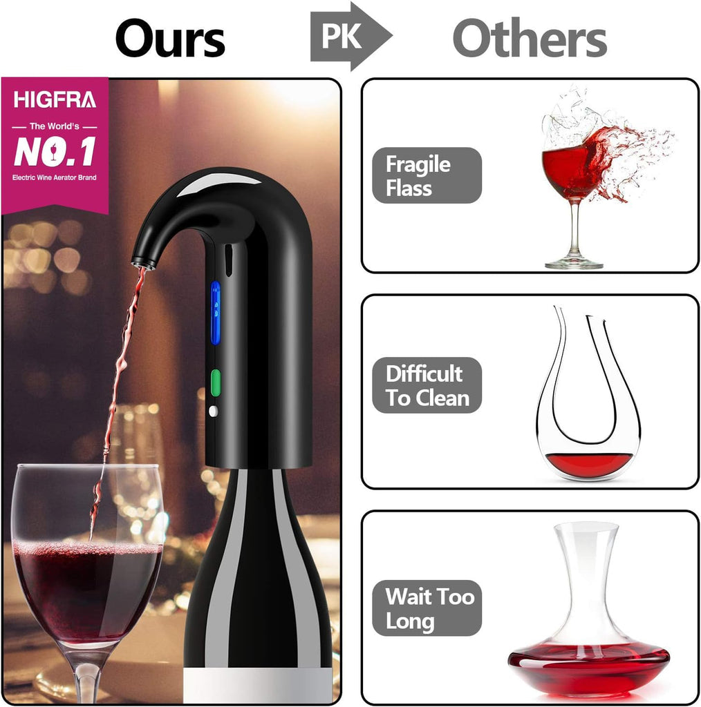 Wine Aerator Electric Wine Decanter Best Sellers One Touch Red -White Wine Accessories Aeration Work with Wine Opener