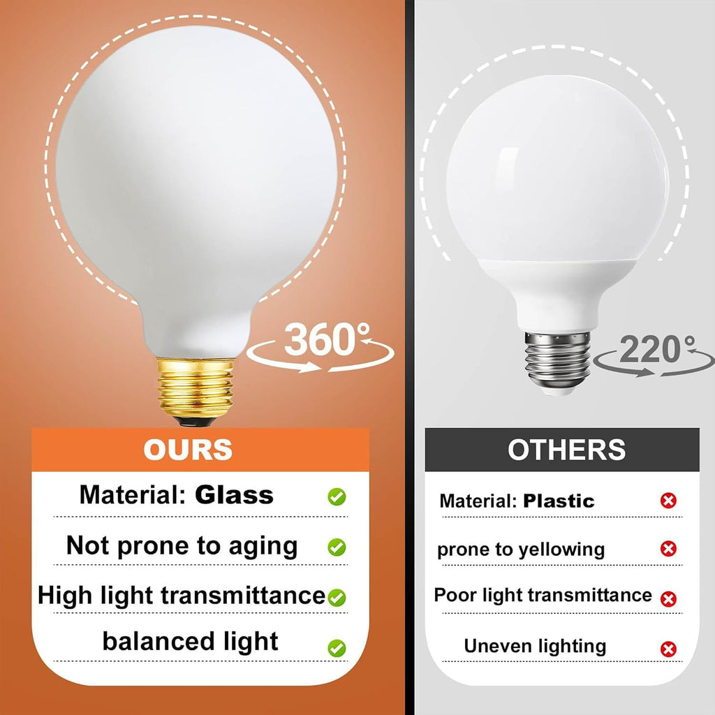 LED Light Bulb G30 Dimmable Flick-Free Matt White 10W Soft White 3000k CRI95 1000LM, 100W Equivalent Vintage LED
