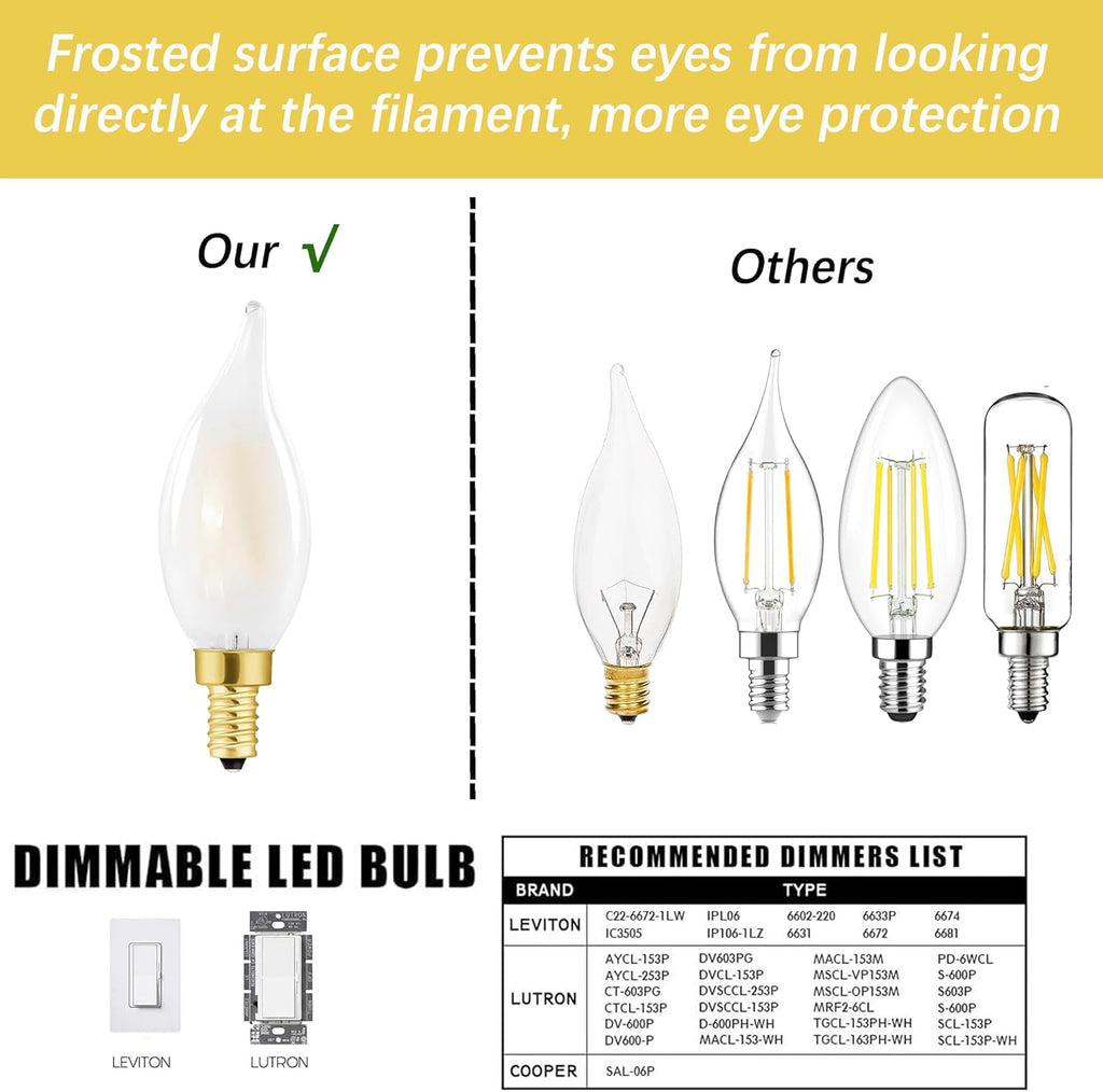 E12 Frosted LED Candelabra Candle Bulb 60W Dimmable 5000K LED Bulb