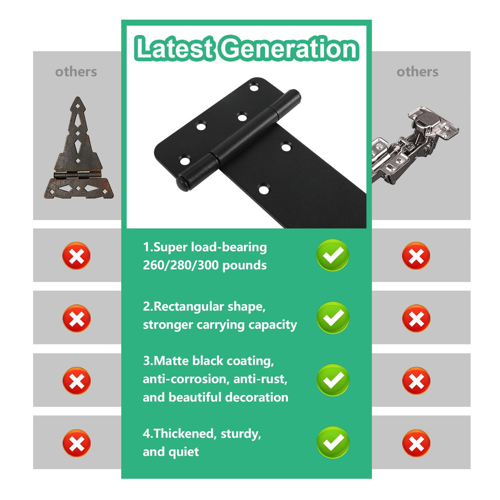 6" Gate Hinges, 280 Lbs Capacity, Matte Black, 4 Pack Heavy Duty Hinge