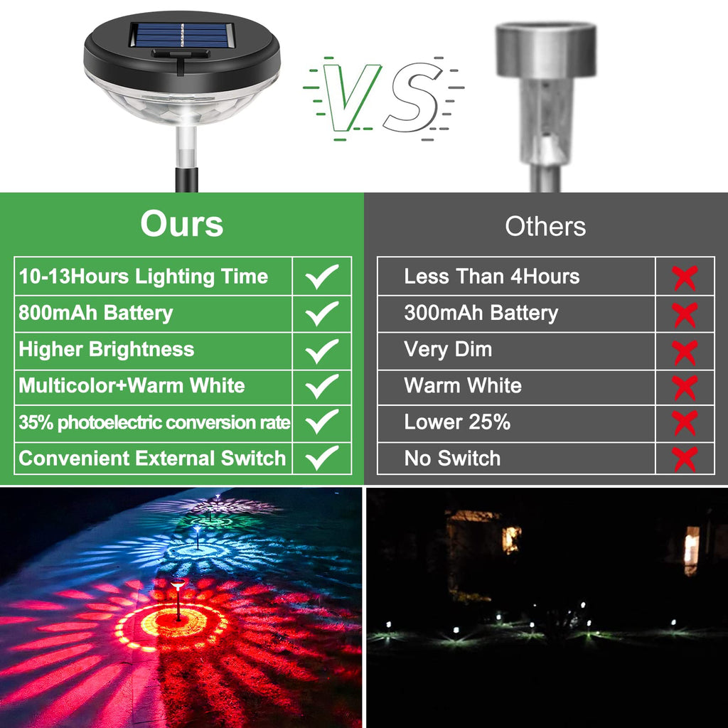8 Pack Solar Pathway Lights, Multicolor & Warm White LED, IP67 Waterproof, Outdoor Garden Yard Lawn Landscape