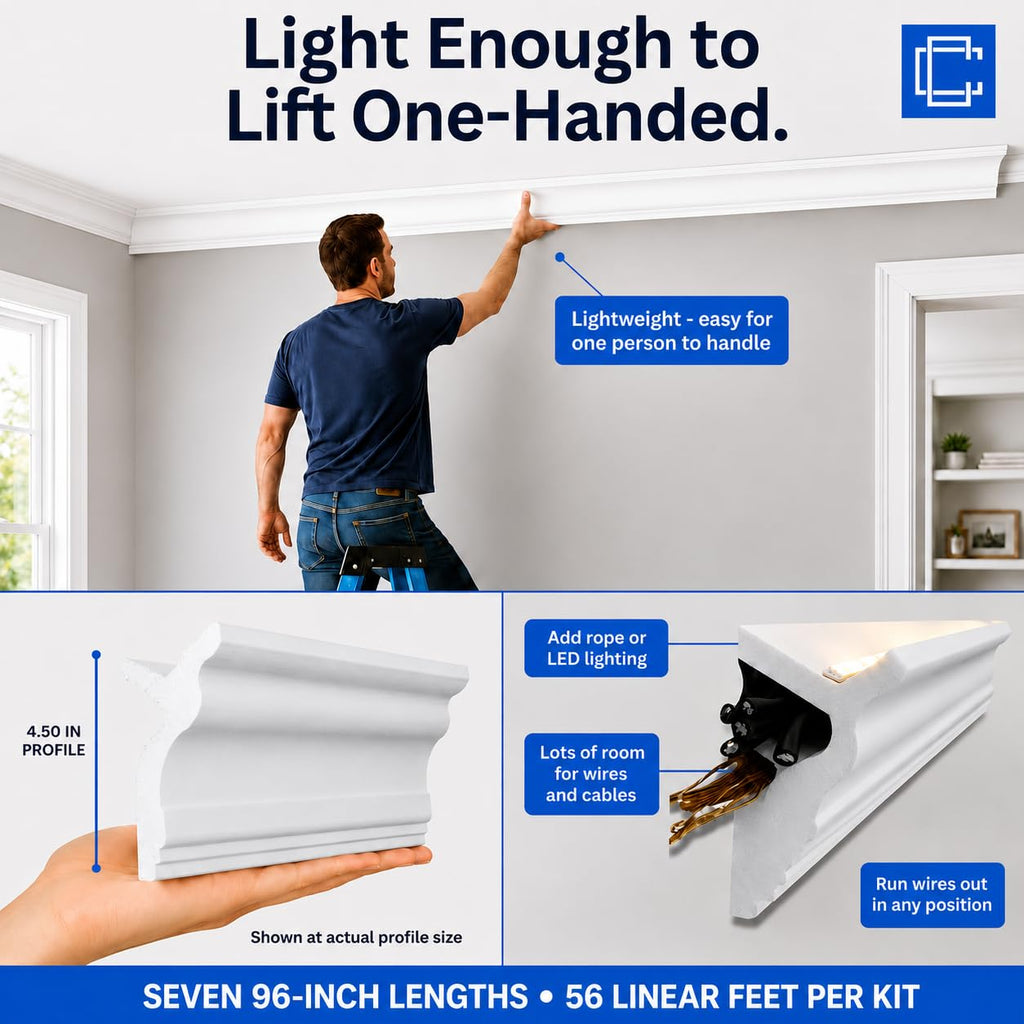 Fairchild LED Foam Molding Kit, 56 Ft 5.5in, Precut Corners