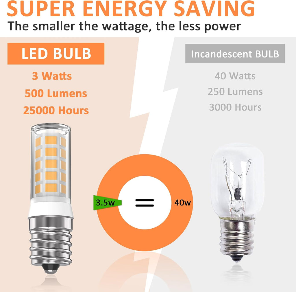 Kei D28A Refrigerator Light Bulb Replacement,E17 led Bulb,Freezer Light Bulb 3W AC100-130V Warm Light, 2PACKS