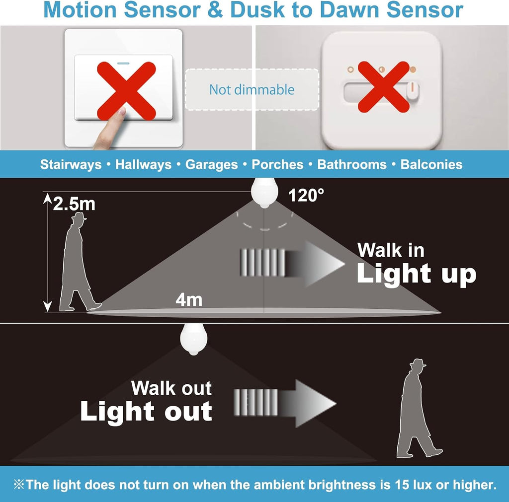 Motion Sensor Light Bulbs Indoor Outdoor 60 Watt 6000K, 2 Pack
