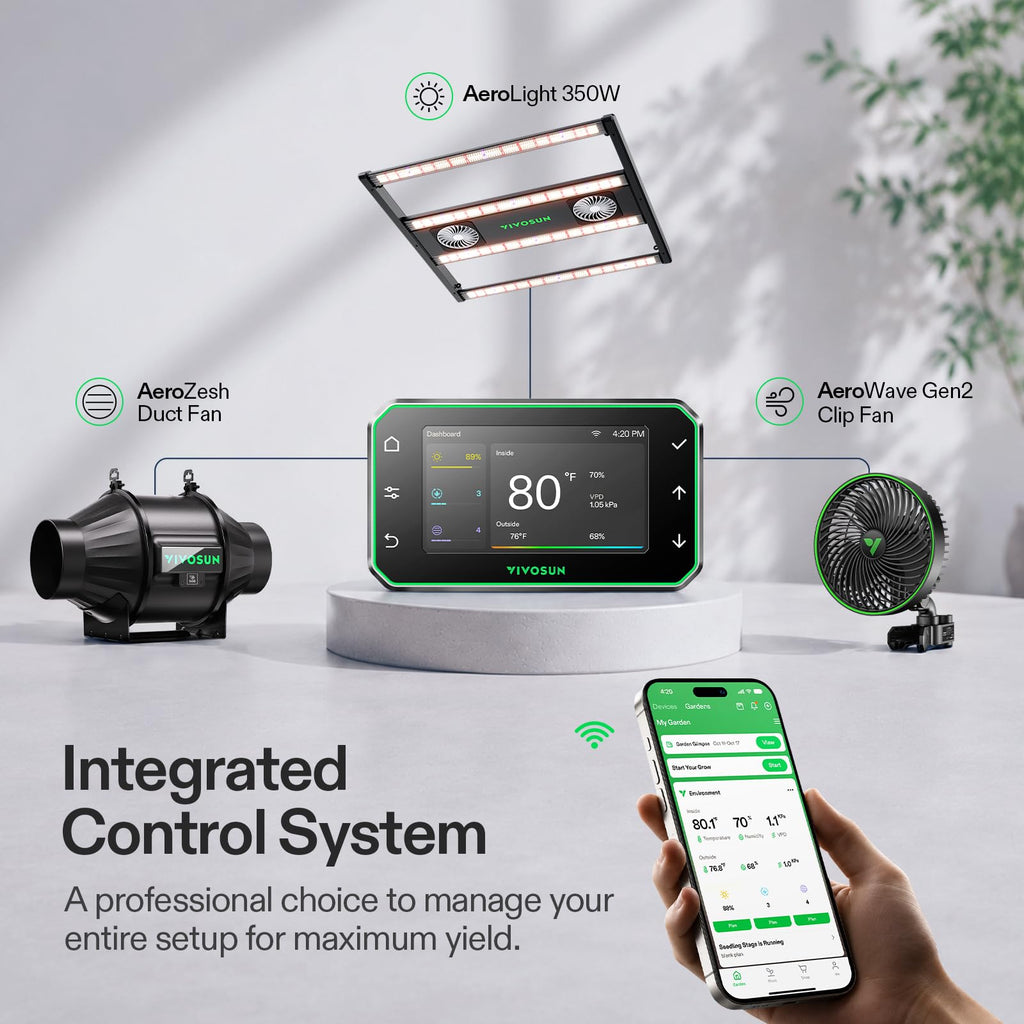 3x3 Pro Grow Tent Kit w/Aerolight 350W E42A+ Smart Control System
