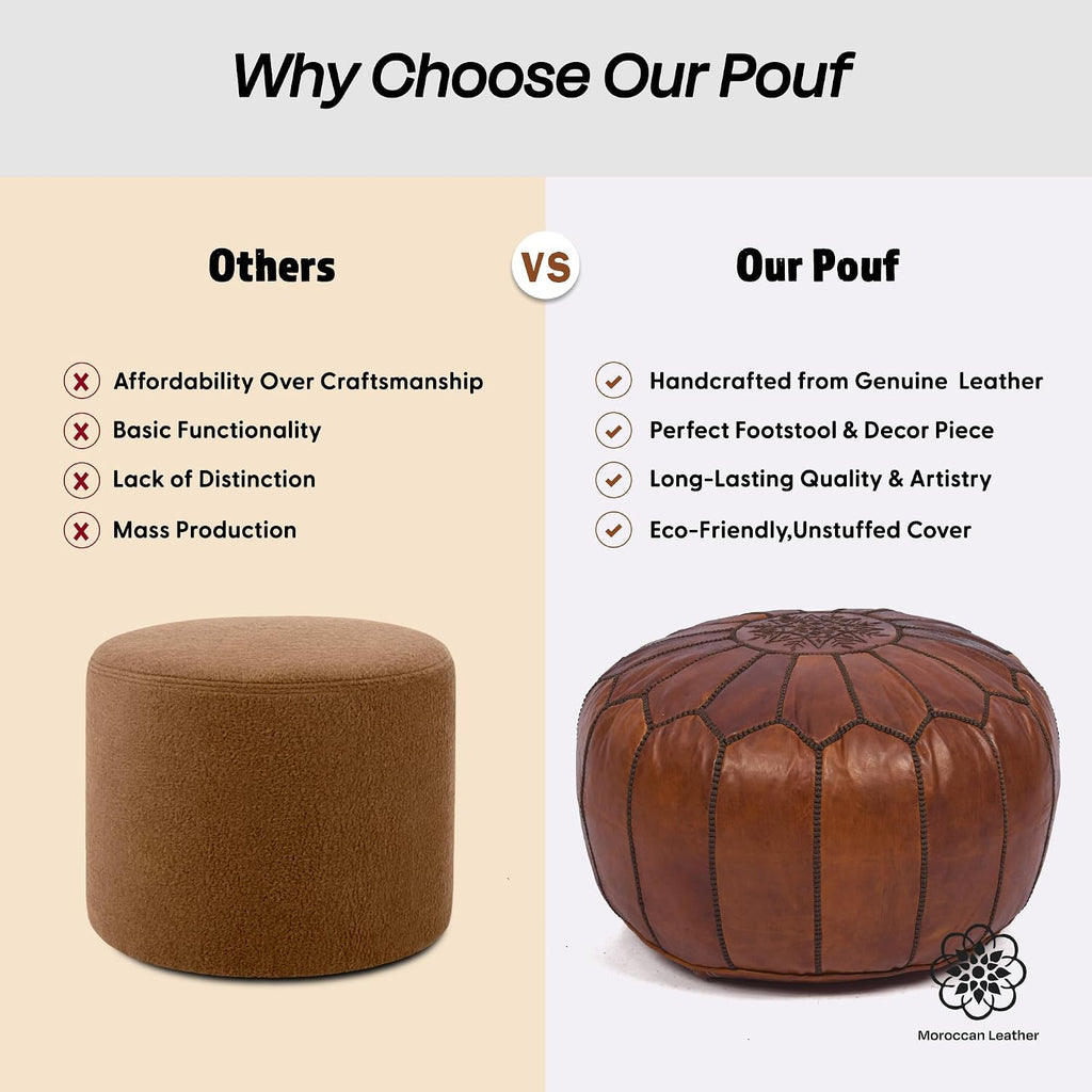 Pouf Ottoman Cover, Unstuffed Foot Stool, Round Boho Footrest Decor Gift (Dark Tan By Brown)