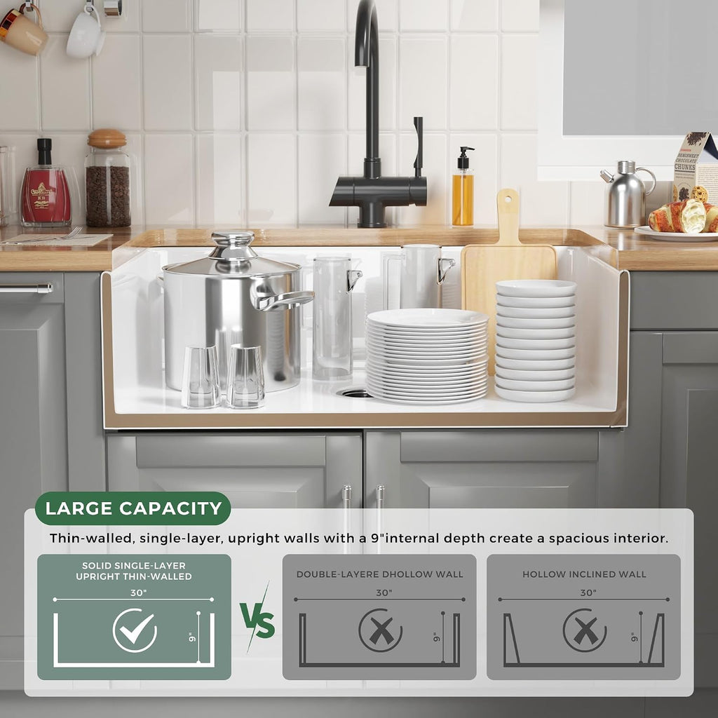 Fireclay Farmhouse Sink 30 x 18 Inch White Apron Front Kitchen Sink | Farm Sink for Laundry,Kitchen, Heavy Duty