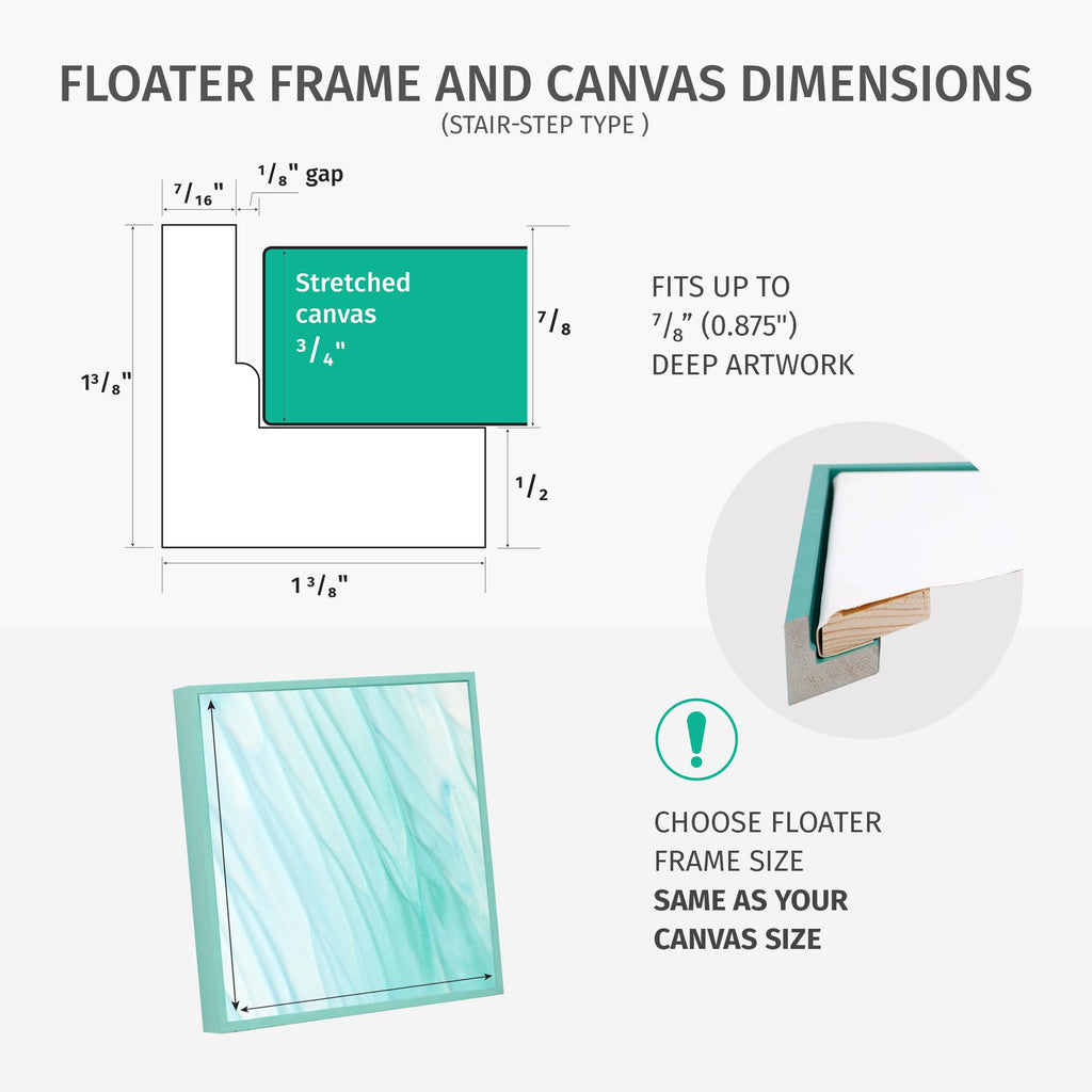 Floater Frame 18x18 for 3/4 (0.75) inch Deep Canvas Paintings/Canvas Prints/Wood Canvas Panels/Wall Art/Wall
