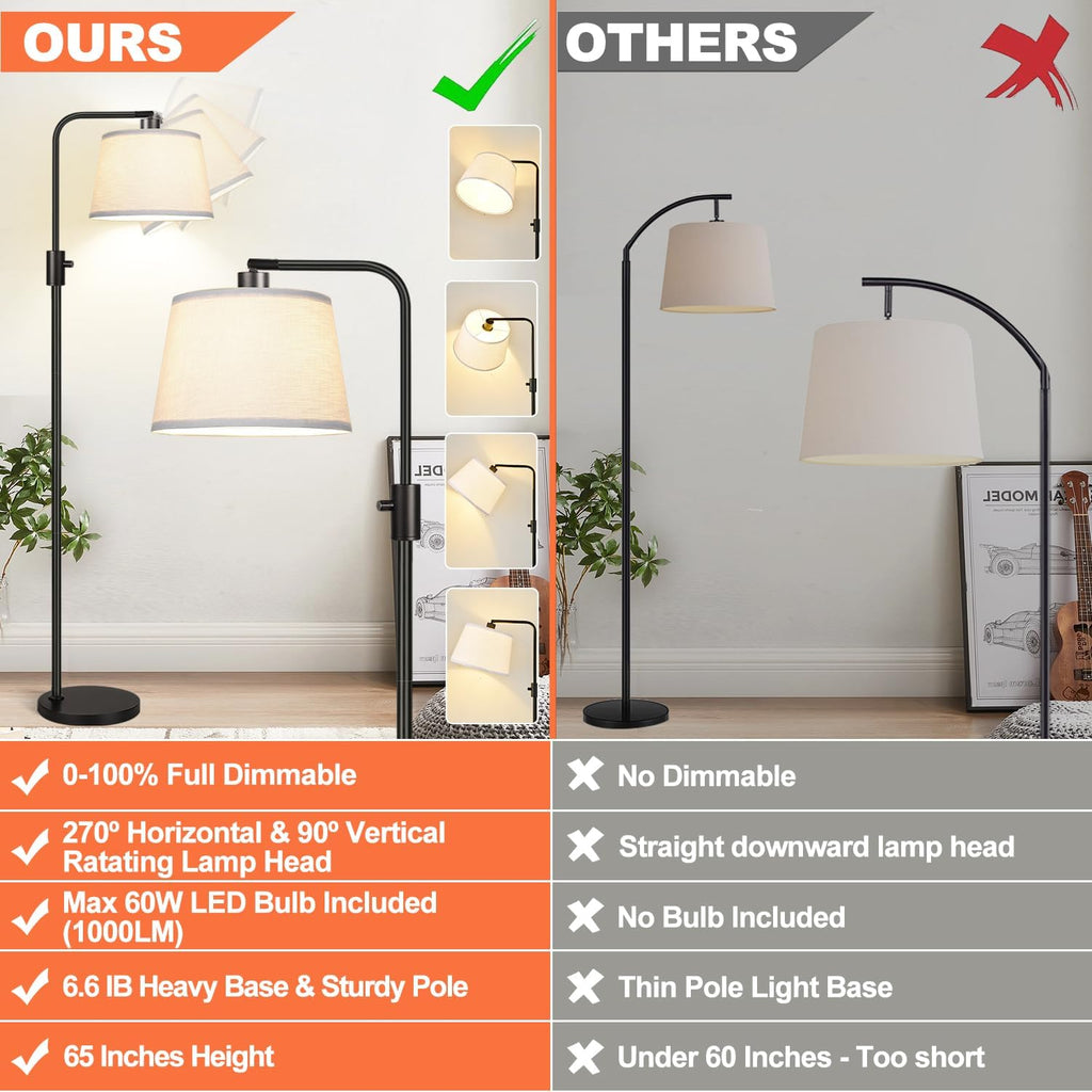 Upgraded】 Dimmable Floor Lamp, 1000 Lumens LED Bulb Included, Arc Floor Lamps Modern Standing Lamp with Linen Shade