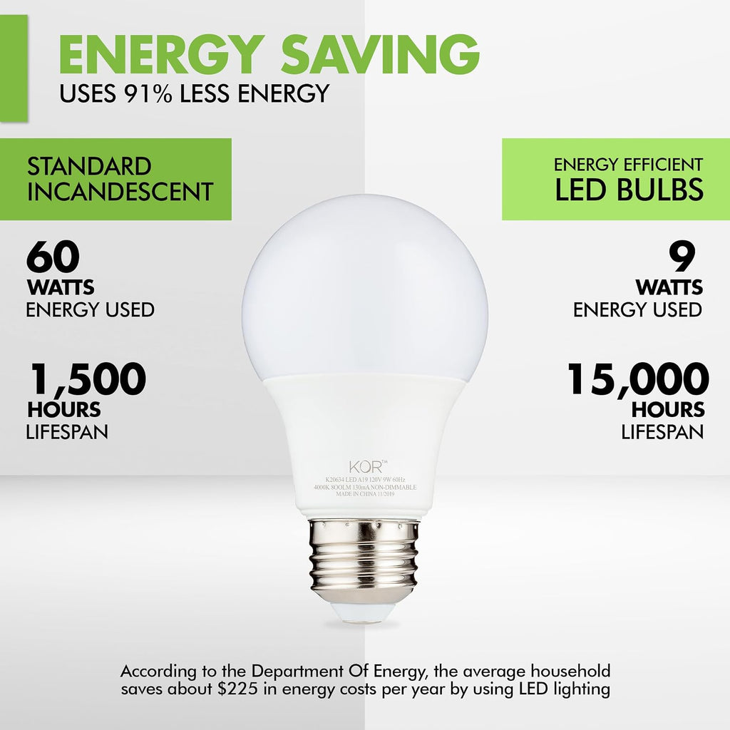6 Pack A19 LED Light Bulb, 60W Equivalent, 5000K Bright White, 800 Lumens, Efficient 9 Watt Replacement Bulbs with