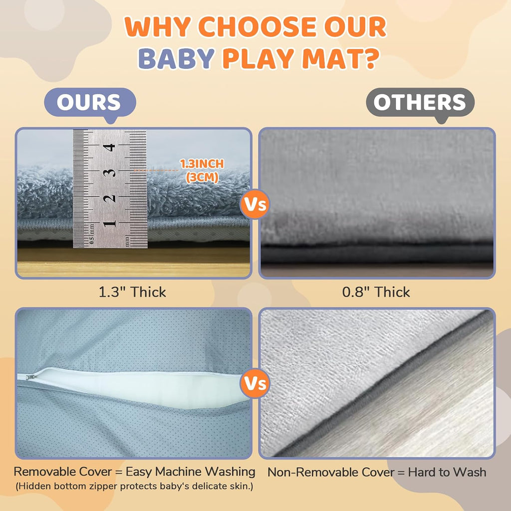 Baby Play Mat for Floor, 1.3" Thick Foam 47x47 Inch Playpen Mats Grey