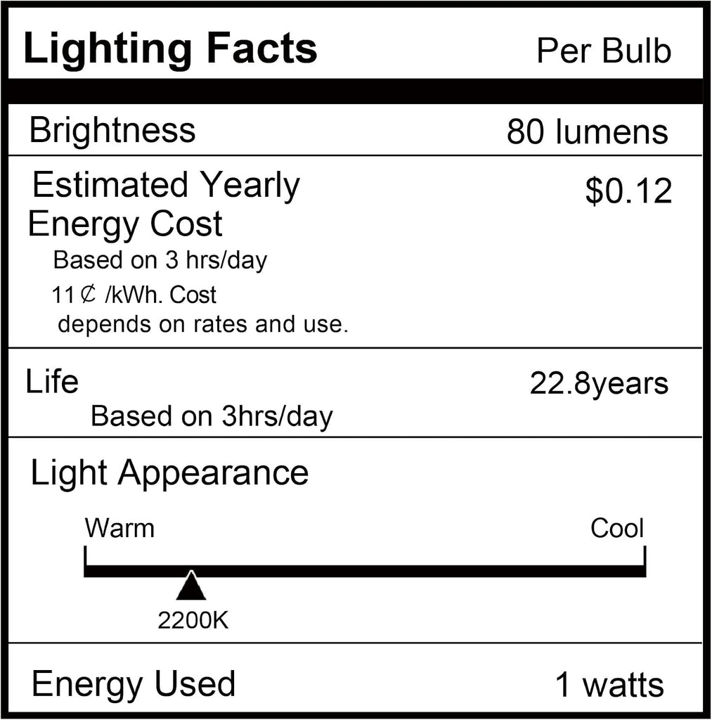 E26 LED Amber Night Light Bulbs 1W, T28 Mini Edison Tube Lamp 2200K Warm, 10W Incandescnet Equivalent,Non-Dimmable