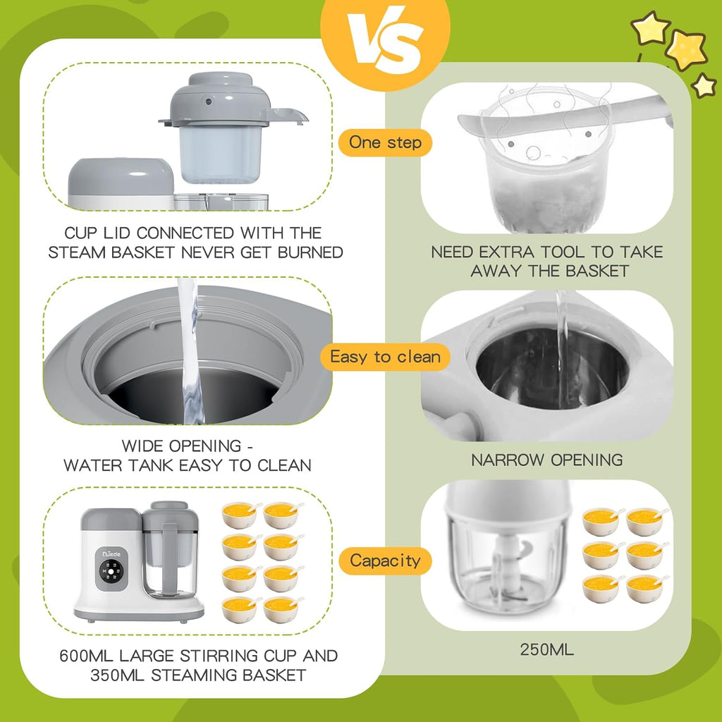 Food Maker - One Button Control Processor Steamer|Puree Blender Machine|Auto Cooking & Stirring, Cooking Nutritious