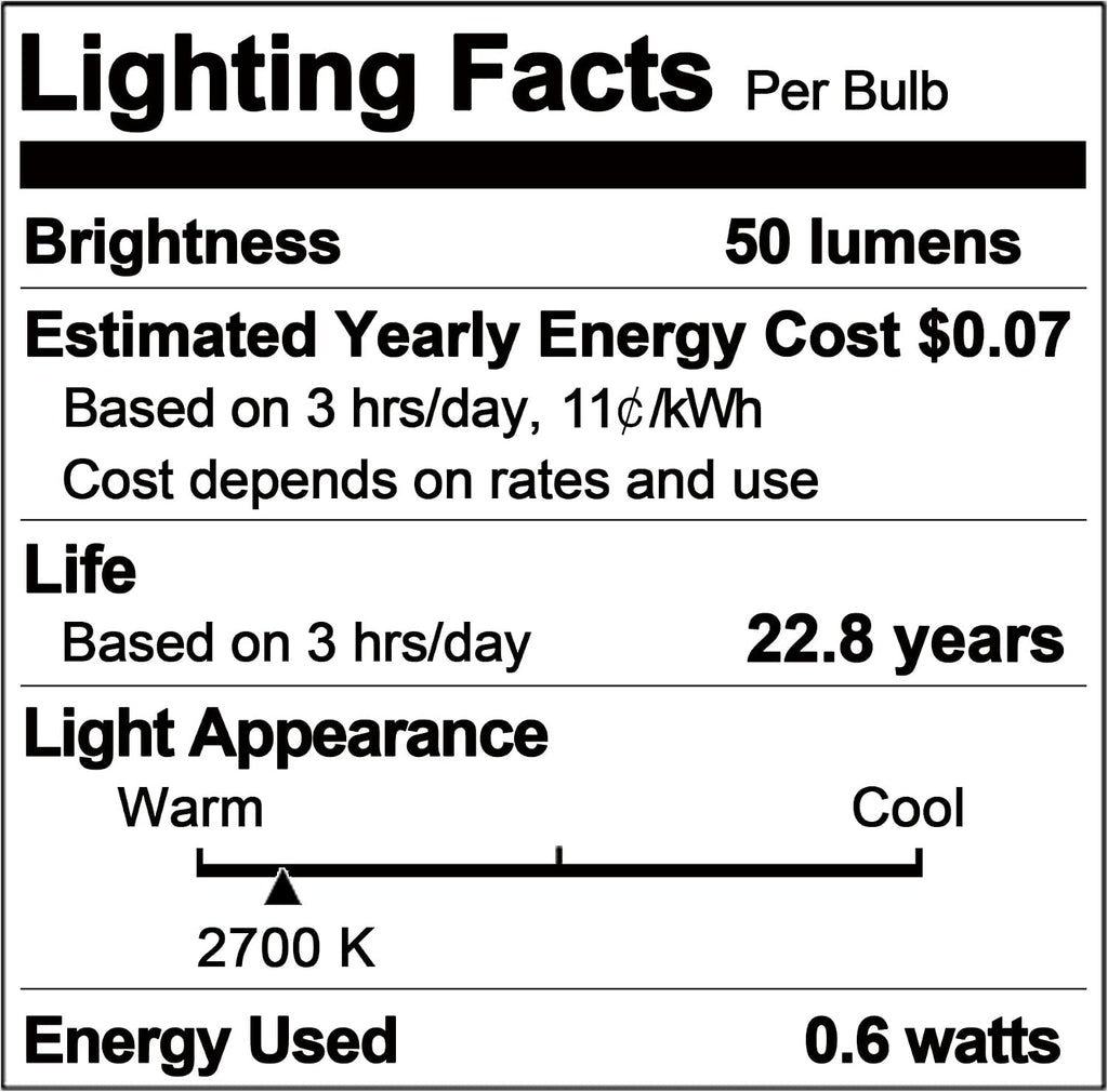 C7 Candelabra Led Night Light Bulbs,0.6 Watt Equivalent 7W E12 Bulb,50lm