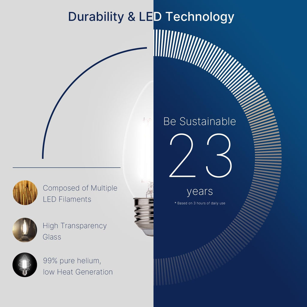 5000K Daylight Dimmable LED Candelabra Bulbs, 60W Equivalent, B11 E26 Base LED Chandelier Light Bulbs, 550LM