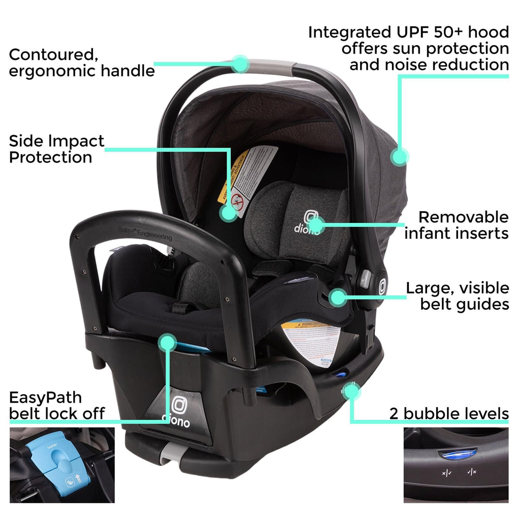 Diono LiteClik 30 R SafePlus Infant Car Seat and Base, Rear-Facing for Infants 4-30lbs, SafePlus Engineering, with