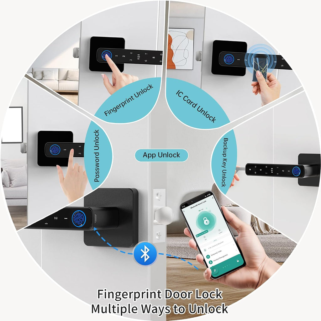 Fingerprint Door Lock-Smart Door knob, Biometric Door Lock, with App/Code/Backup Key/Fingerprint/IC Card, Keyless
