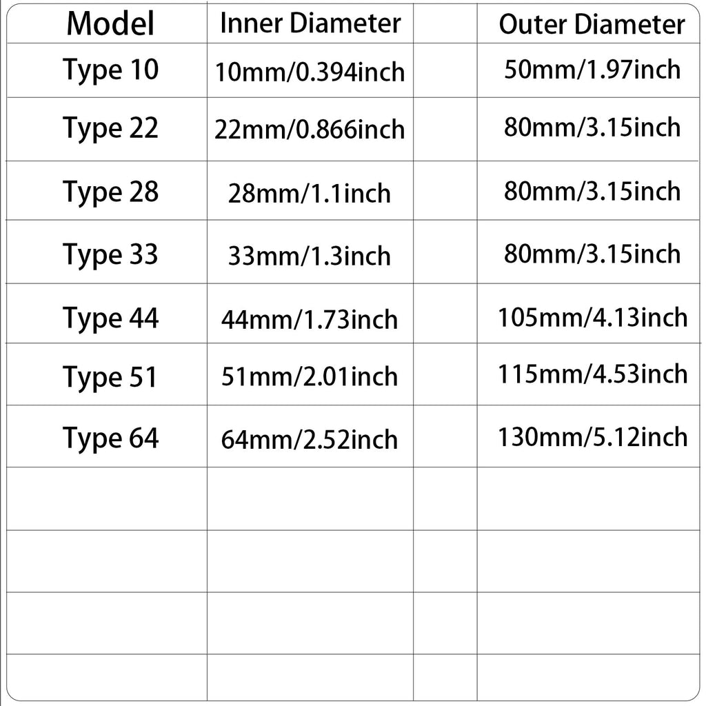 1 Piece ABS Wall Split Flange Round Self-Adhesive Escutcheon Plate Cover Plumbing Pipe Cover for Water Pipe Faucet
