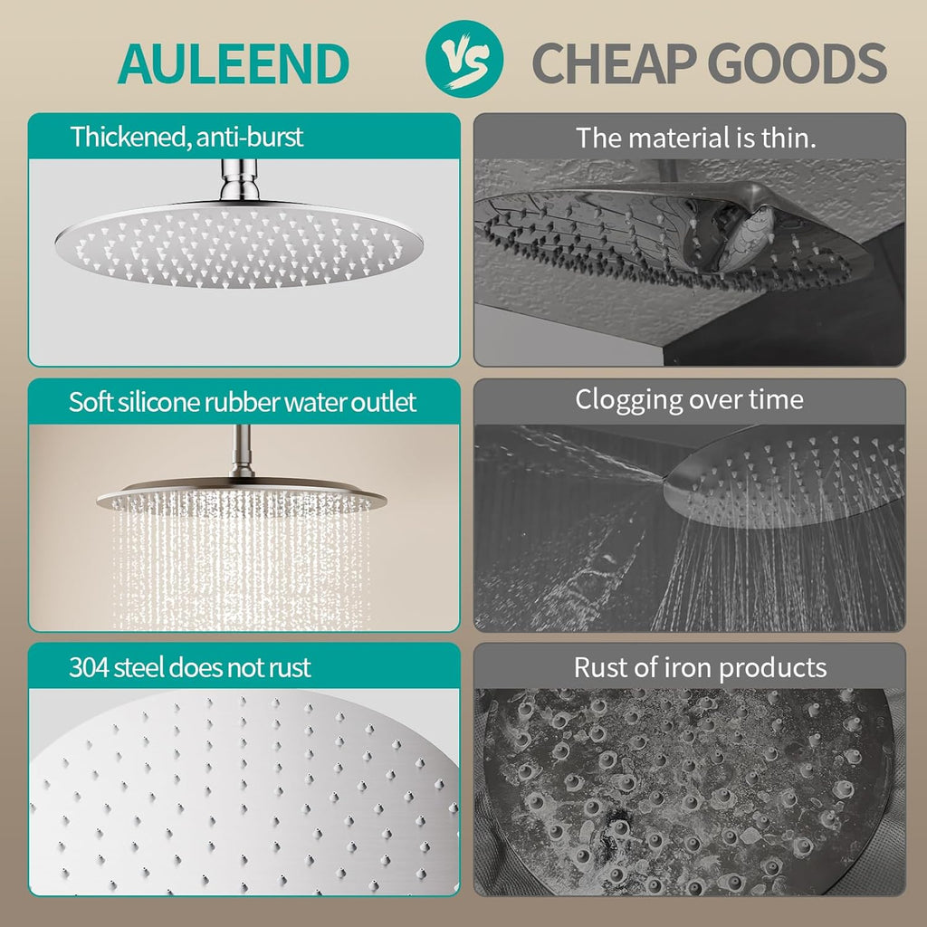 All Metal Rain Shower Head - Heavy Duty Stainless Steel, Easy Install, High Water Flow
