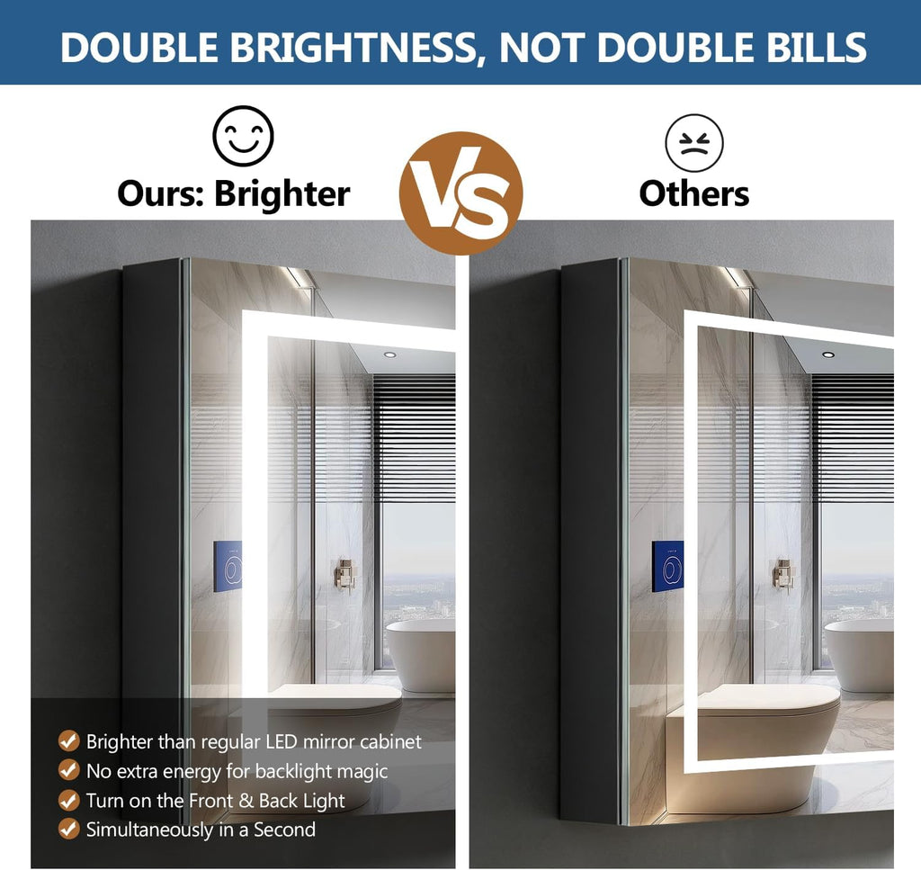 24 x 30 Inch LED Lighted Bathroom Medicine Cabinet with Mirror, 3 Stepless Adjustable Shelves, Recessed