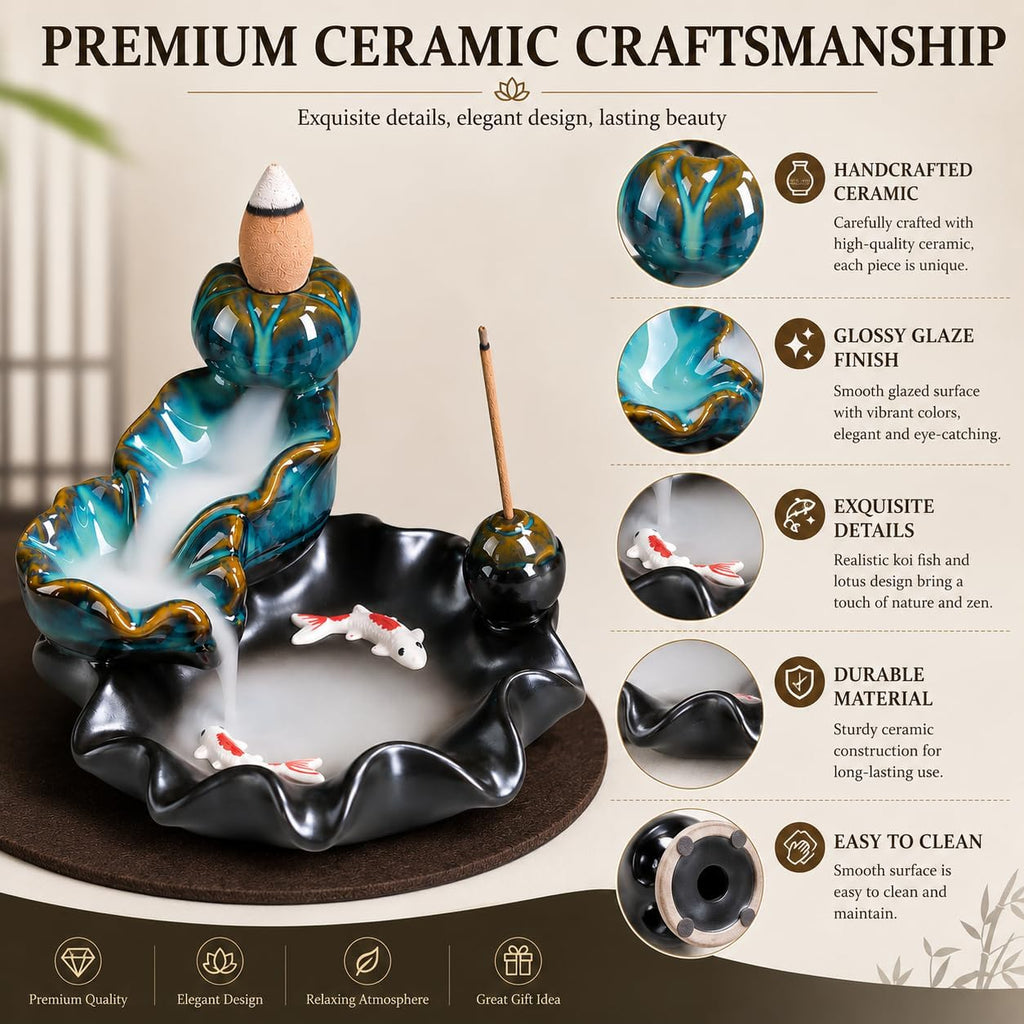 Ceramic Waterfall Backflow Incense Burner Holder, Home Aromatherapy Decoration Ornament with 30 Backflow Incense - Set of 54