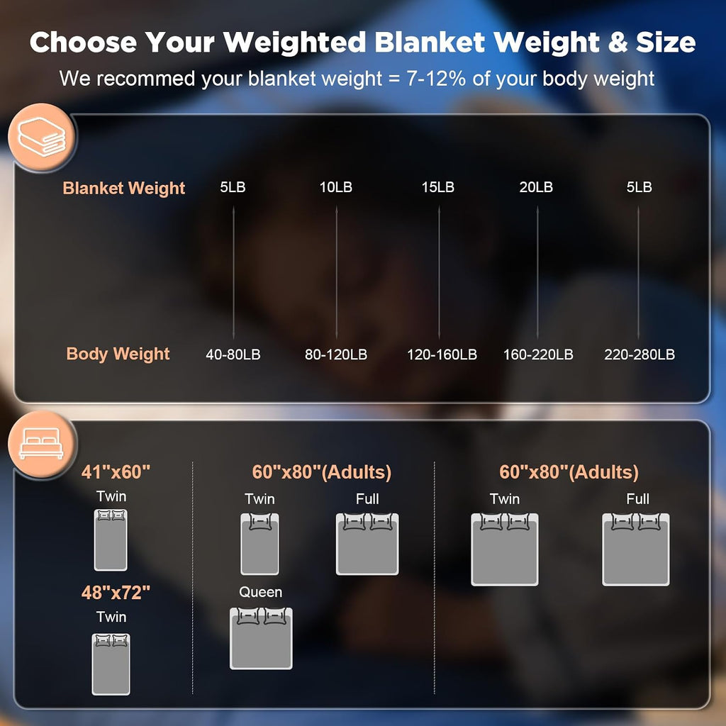 Weighted Blanket for Adults(78" x 85",25lbs) Twin Size Soft Cooling Heavy Blanket for Sleeping,Breathable Blanket