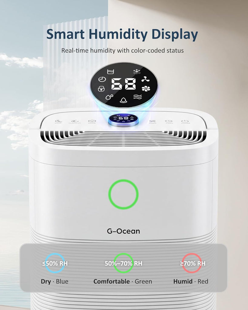 70 Pint/Day Compressor Dehumidifier for Home up to 4,000 Sq.Ft, Dehumidifier with Drain Hose, Humidity Control