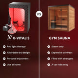 2 Person Portable Steam Sauna for Home with Two Red Light Therapy Panels Full Body Home Spa (Black)