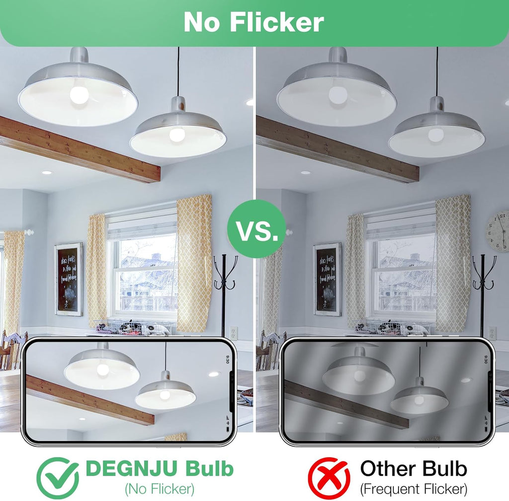 LED Light Bulbs, 100 Watt Equivalent LED Bulbs A19, 5000K Daylight Light Bulb, 1500 Lumens, E26 Standard Base, Non