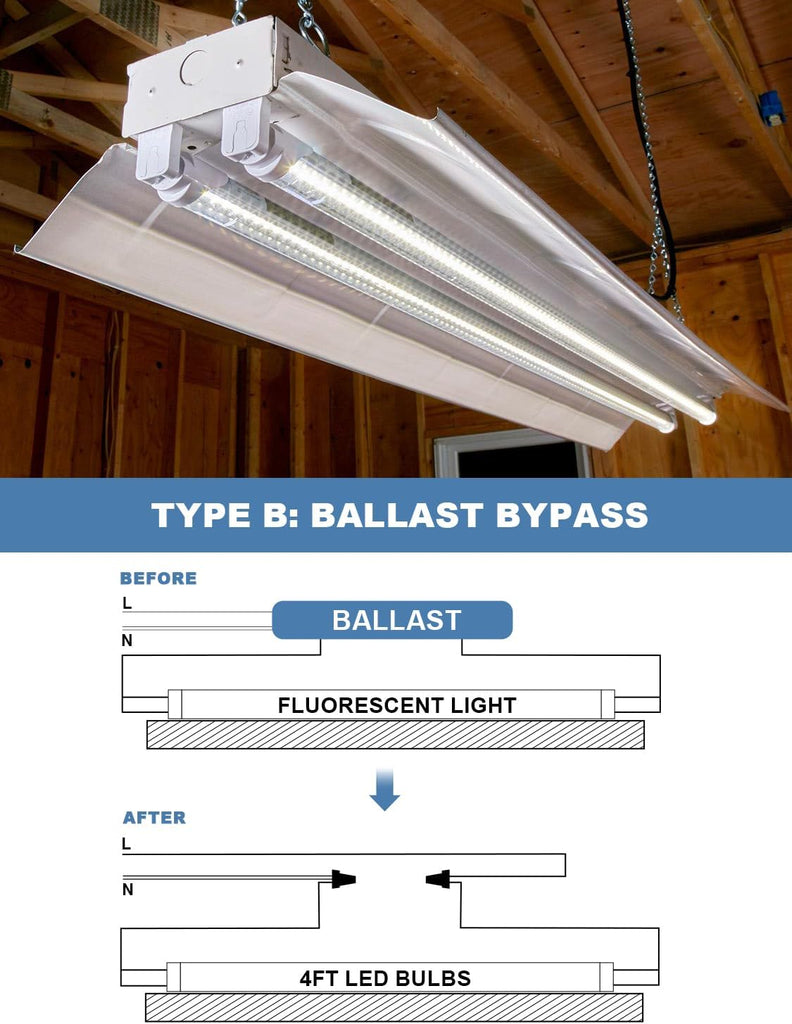 T8 Led Bulbs 4 Foot, 24W 3600LM 6500K Daylight 4' T8 Led Light Bulbs, Ballast Bypass, G13 Base Type B