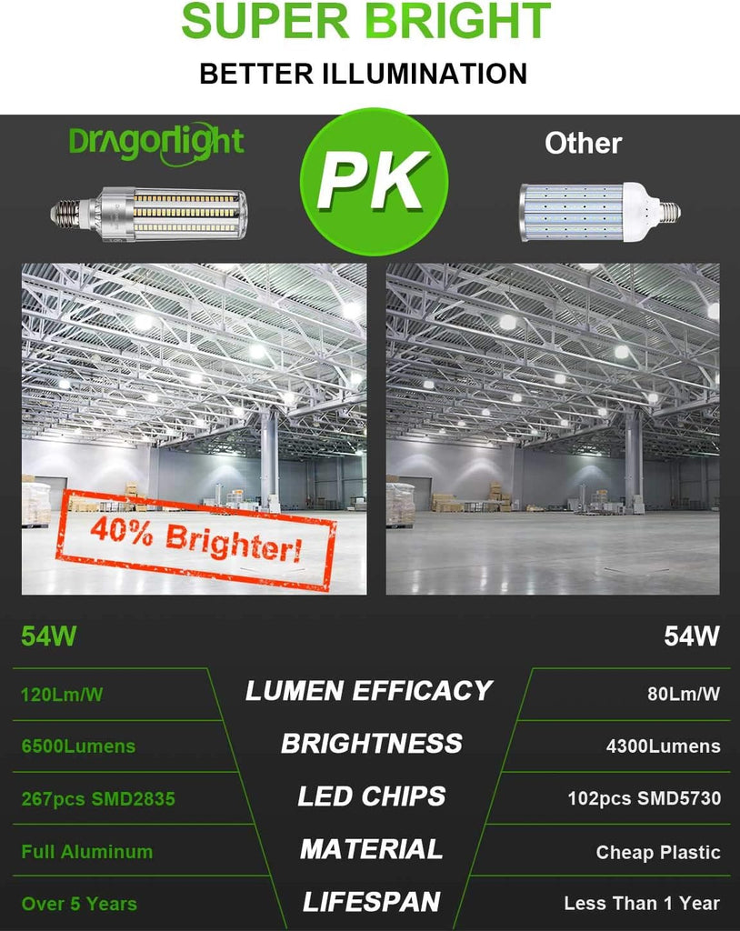 54W Corn LED Light Bulb Fanless(400 Watt Equivalent) E26/E39 Large Mogul Base LED Lamp 6000K Daylight 6,500LM