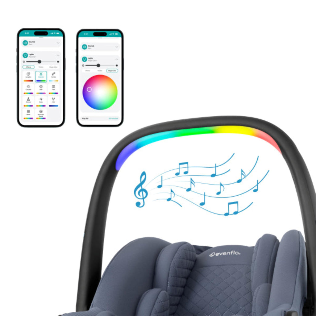 Evenflo Revolve180 LiteMax NXT Rotating Rear-Facing Lightweight Preemie and Infant Car Seat 3-30lbs. with