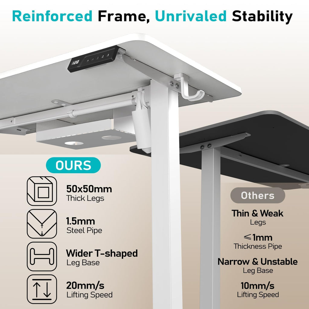 Electric Standing Desk, 40" x 24" Small Sit Stand Desk, White