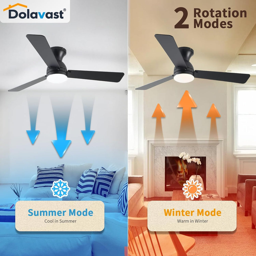 Ceiling Fans with Lights, 48 inch Low Profile Ceiling Fan with Light and Remote Control, Flush Mount, Reversible