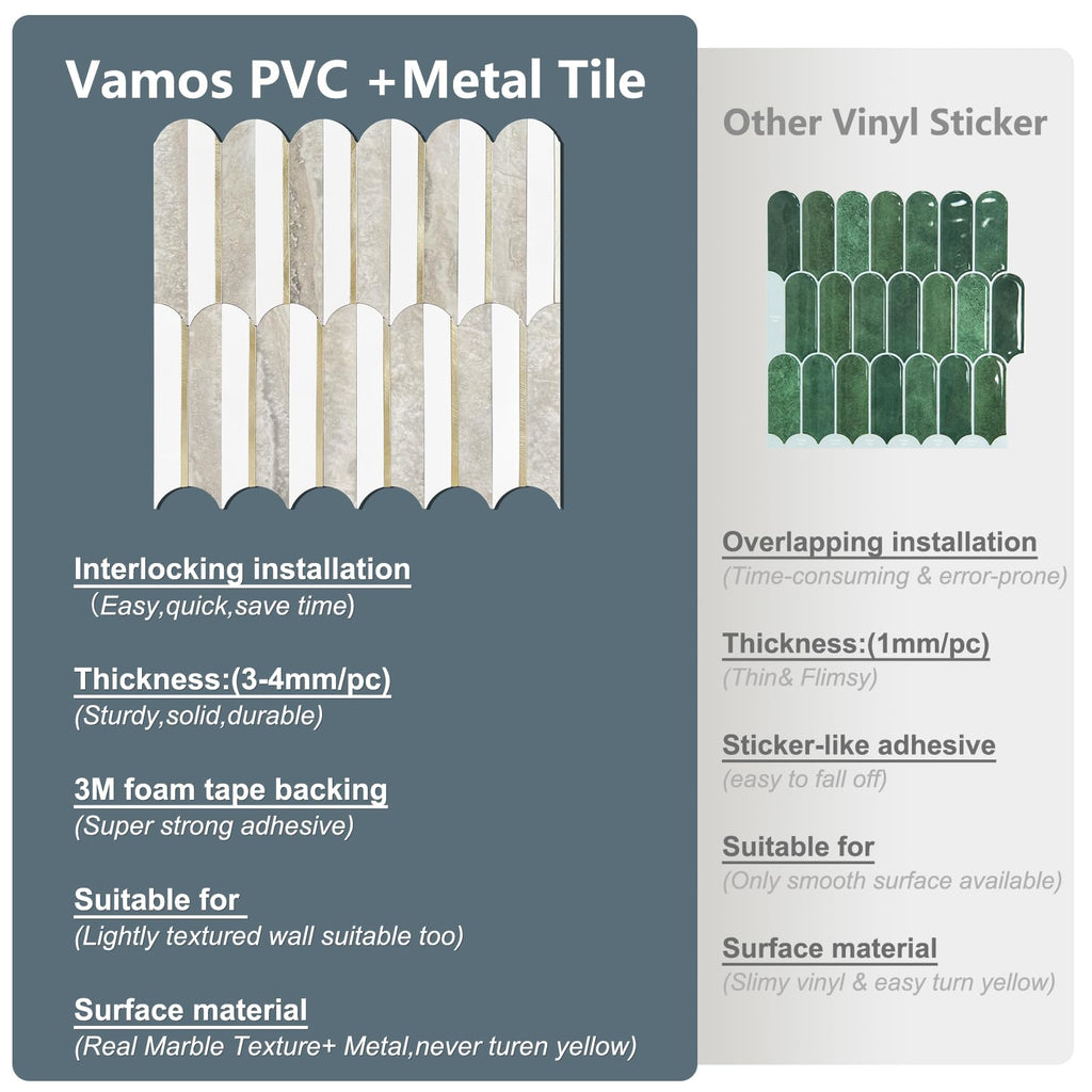 Peel and Stick Backsplash Seamless Tile ,White and Beige Slate PVC Mixed Light Gold Self Adhesive Fish Scale Metal