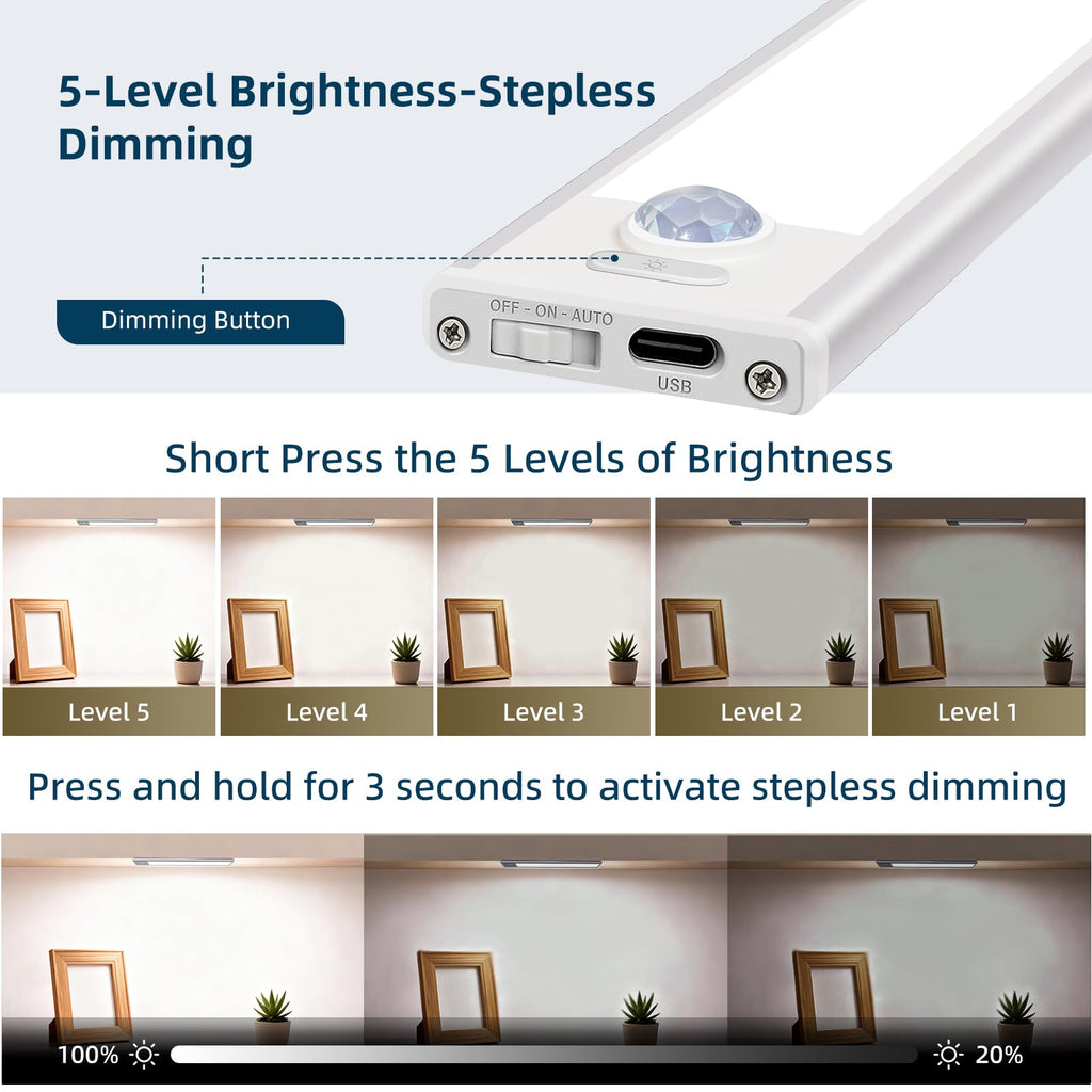 4 Pack Under Cabinet Lighting, Rechargeable Motion Sensor Light Indoor, Wireless Dimmable Magnetic Closet Lights, 32