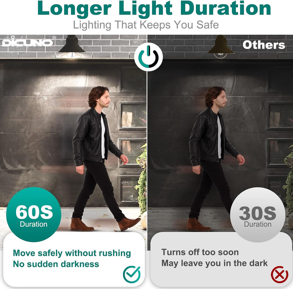 PIR Motion Sensor Light Bulbs, 8W, 5000K Daylight White, 2-Pack